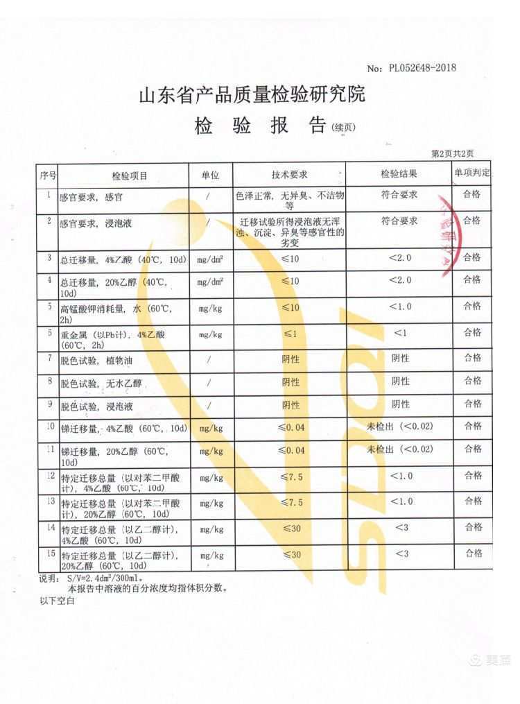 塑料制品出货检验报告，确保品质，守护环境