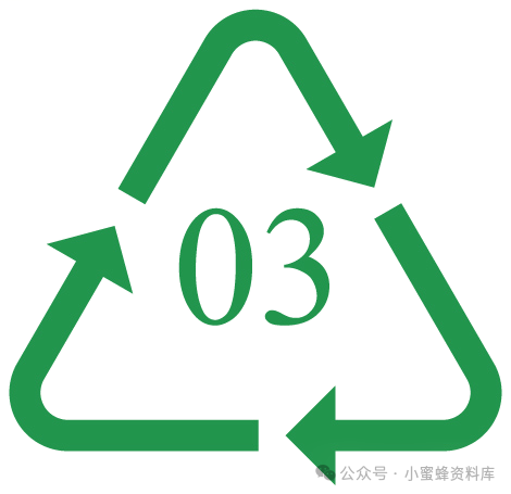 塑料制品标识5，解读与环保行动的双重意义