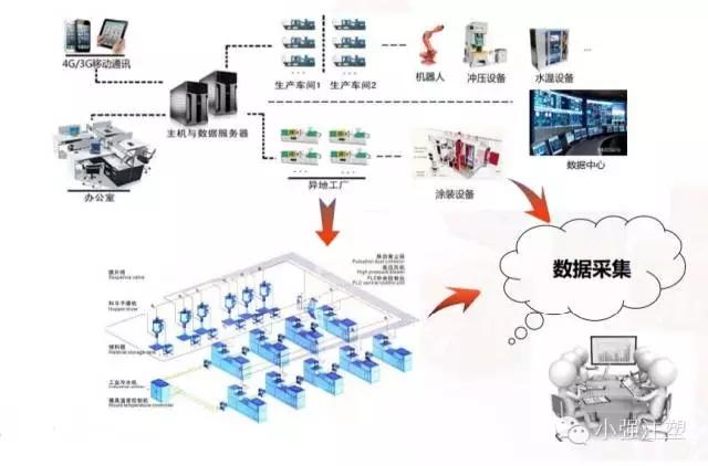 塑料制品注塑生产厂家的选择与联系，从需求到合作的全方位指南