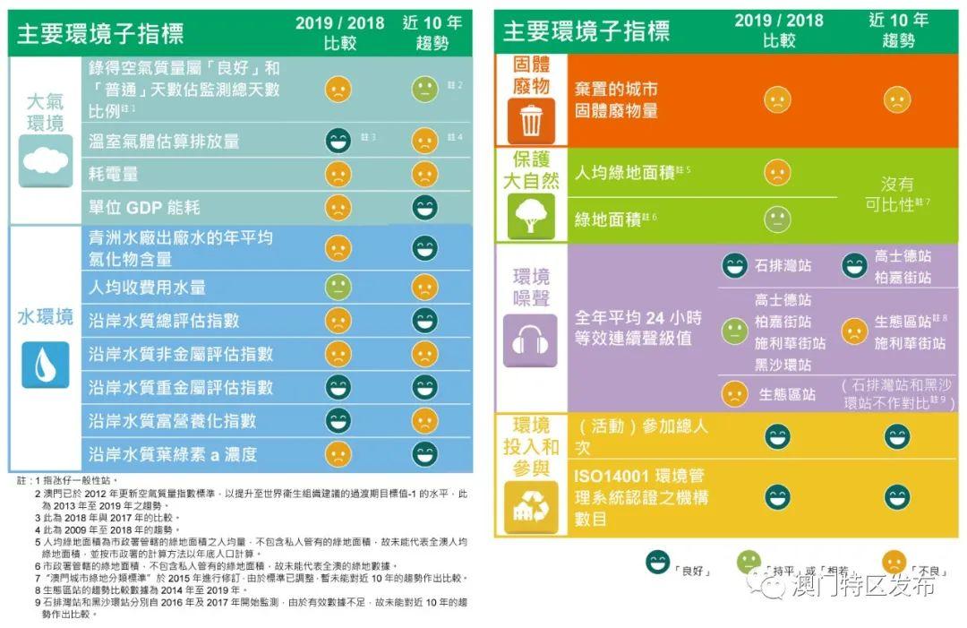 臭氧对塑料制品的危害，一场无声的侵蚀