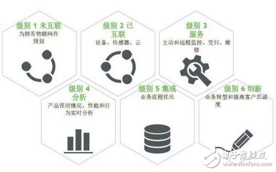 塑料制品对身体的危害及解决策略