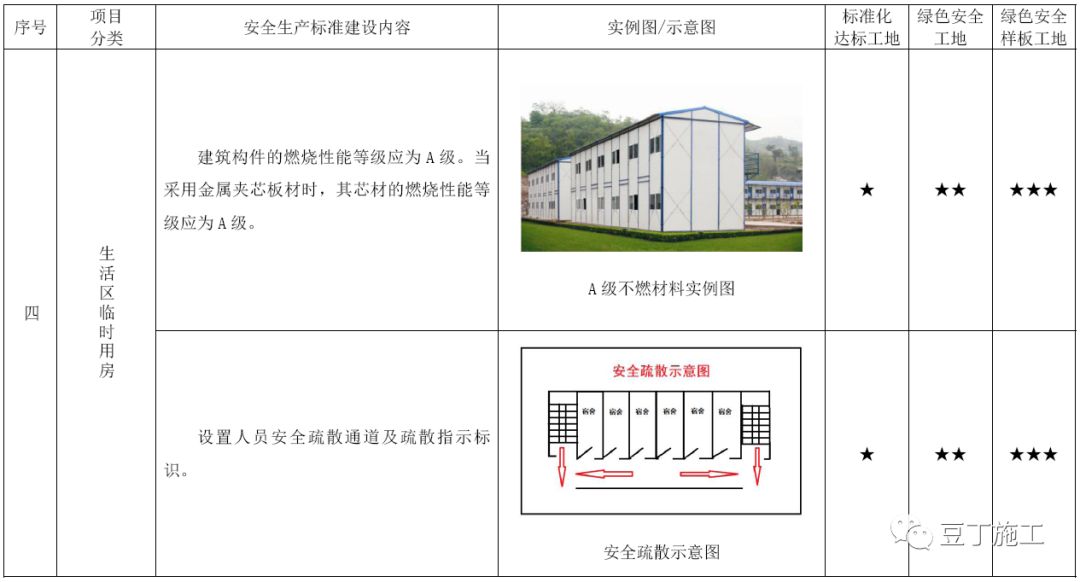 绿色护栏网套用定额的全面解析与实施策略