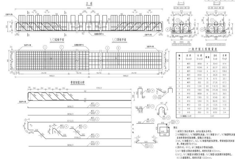 浸塑护栏网地梁图纸，设计、施工与维护的全面指南