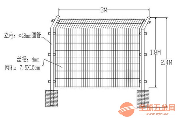 护栏网规格型号介绍及图片详解