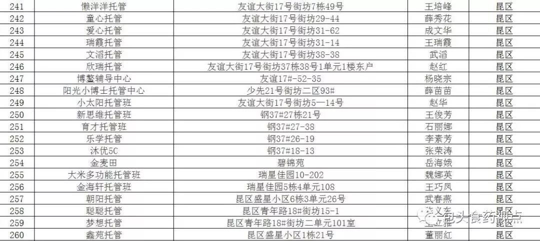 护栏网生产厂家报价清单，全面解析与选择指南