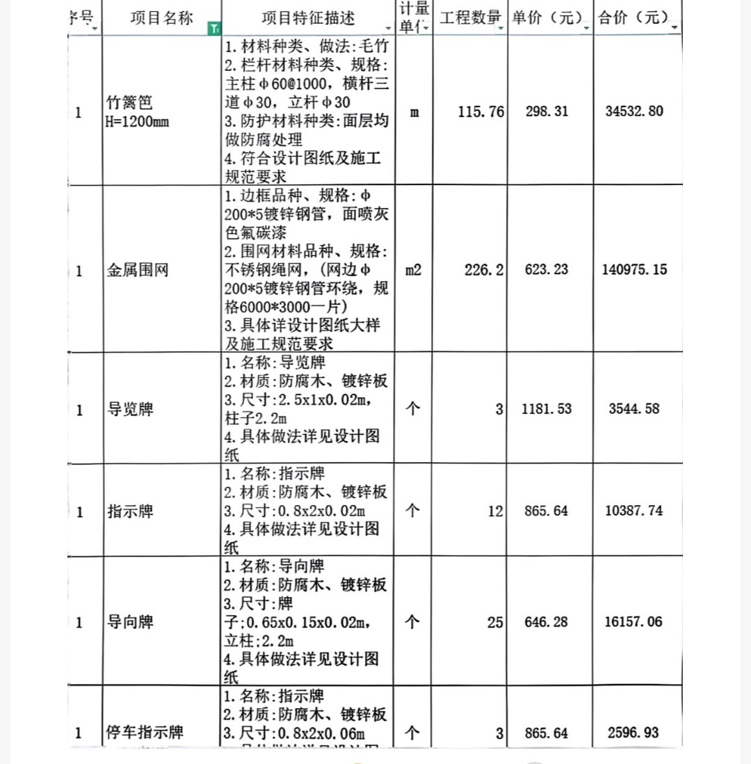 护栏网报价单表格大全最新