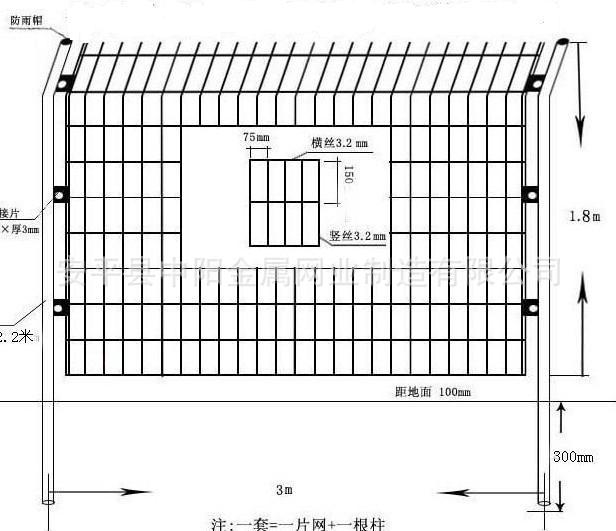浸塑护栏网报价明细表，全面解析与选择指南