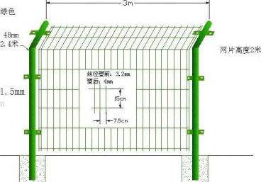 简单明了，护栏网与围栏网使用说明书及图片指南