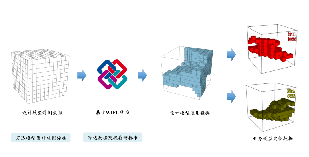 探索不锈钢网格的无限可能，从基础到创新应用的全面解析