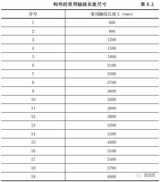 探索不锈钢网目数规格的奥秘，从基础到应用的全面指南