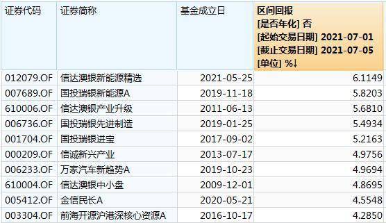 探索不锈钢网目数与丝径的奥秘，一张对照表背后的科学