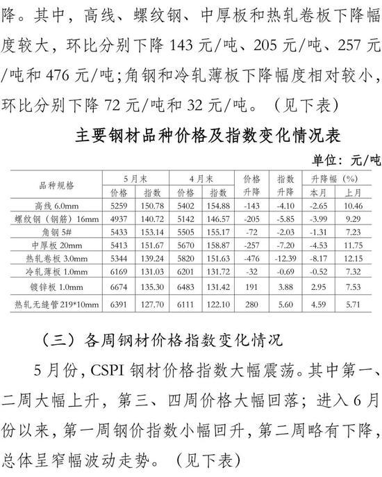 不锈钢网价格，影响要素、市场趋势与购买指南