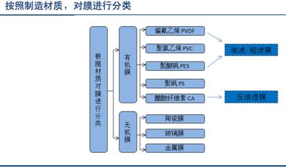 探索不锈钢网链的奥秘，从制造工艺到广泛应用