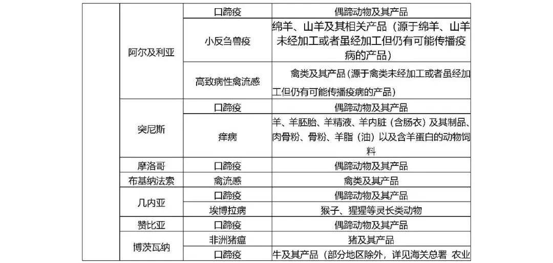 塑料制品分类一览表，从日常用品到高科技应用的全面解析