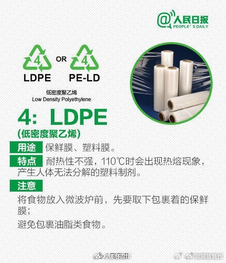 塑料制品数字背后的秘密，解码数字背后的环保与安全