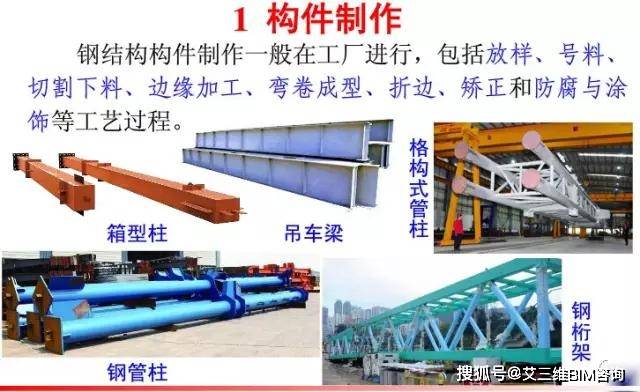 护栏网安装视频教程全过程，从基础到完成的详细指南