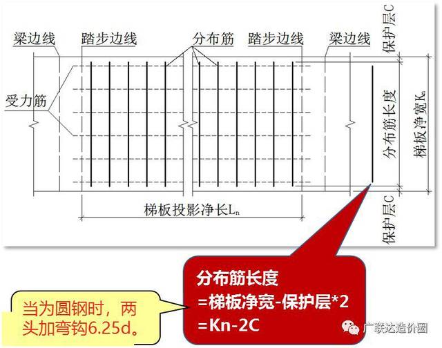 护栏网计算公式详解，从理论到实践的全面指南