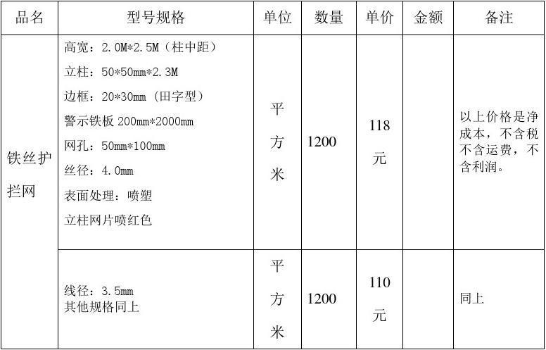 护栏网价格，市场分析、影响因素及购买指南