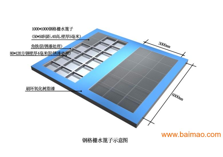探索不锈钢网格盖板的多样应用与卓越性能