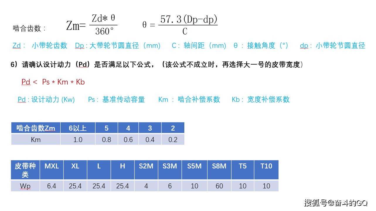 优化设计，不锈钢网带输送机的关键设计参数与考量