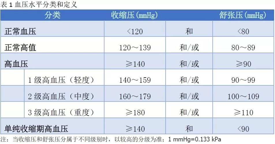 解析不锈钢网目数计算方法，从基础到实践的全面指南