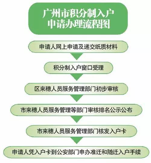 解析不锈钢网孔径计算方法，从基础到实践的全面指南