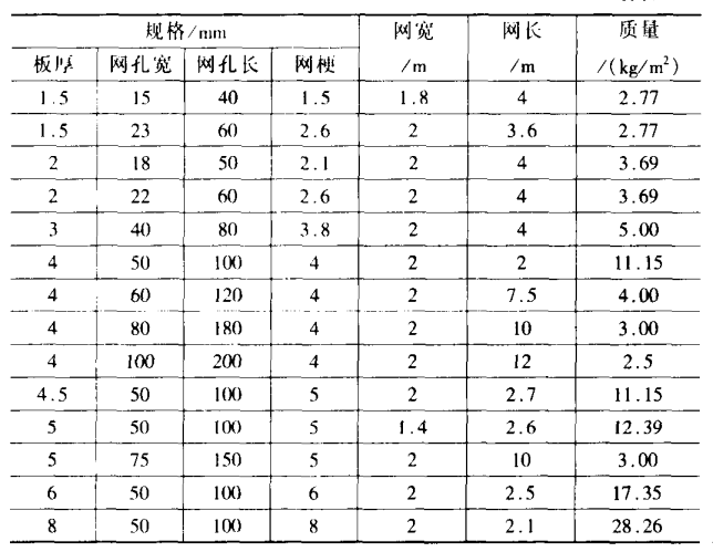 探索不锈钢网标准，从定义到应用，全面解析
