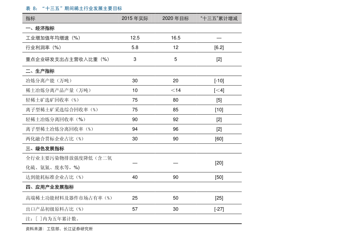304不锈钢网价，市场动态与购买指南