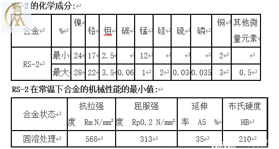 探索不锈钢网孔板的奥秘，规格与目数的全面解析