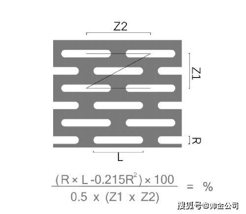 探索不锈钢网孔尺寸的奥秘，从原理到应用