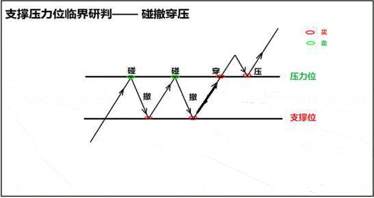 防风抑尘网 第9页