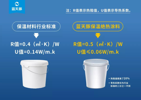 塑料制品的替代品，迈向可持续生活的绿色选择