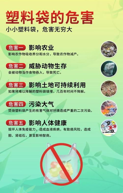 塑料制品的危害，不容忽视的环保问题