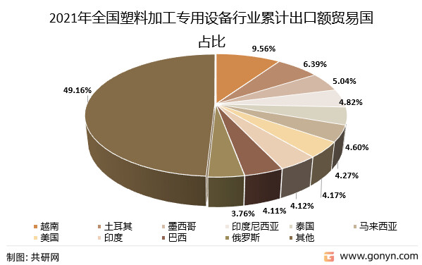 塑料制品制造厂家一览表，从源头到市场的全面解析
