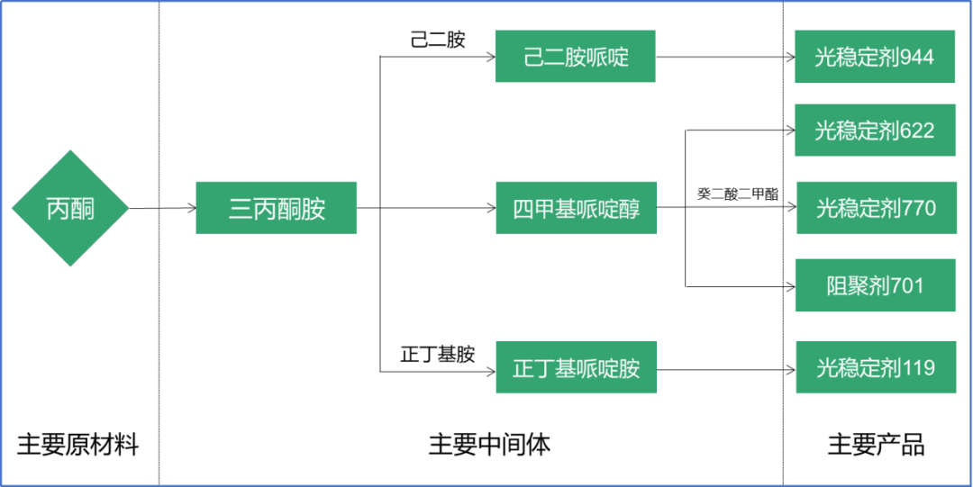 塑料制品生产厂家的多元化与选择指南
