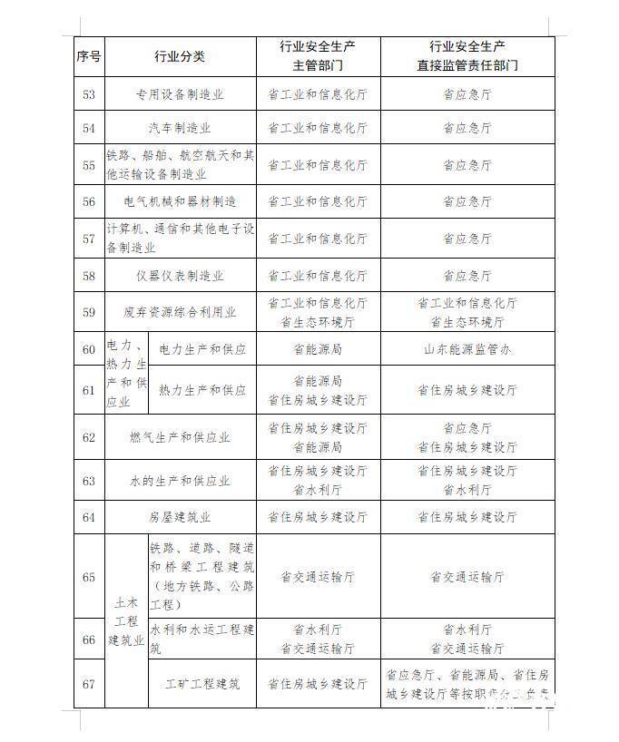 山东塑料制品制造厂家的崛起与未来展望