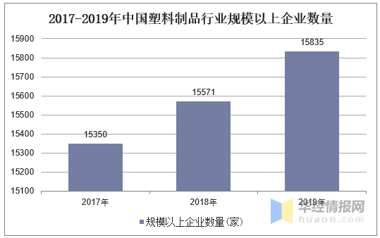 塑料制品的替代品，环保新选择与未来趋势