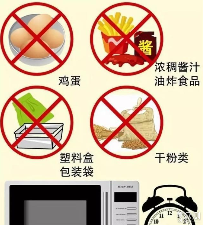 塑料制品与微波加热，安全与风险并存