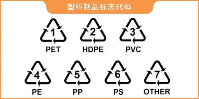 塑料制品PP的等级5级，全面解析与实际应用