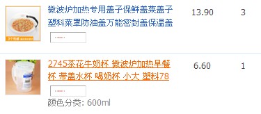 塑料制品PP的等级与材质选择指南