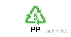 塑料制品的标识与标志，安全、环保的隐形守护者