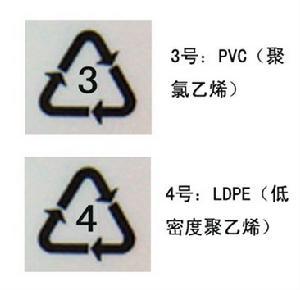塑料制品的标识与标志，深入解析PET1的奥秘