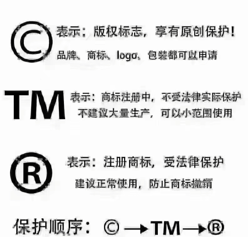 塑料制品商标类别