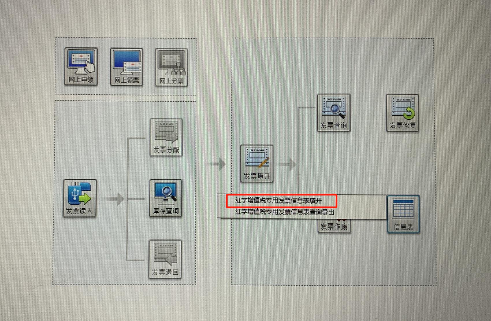 塑料制品在开票系统中的选择与考量