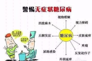 塑料制品对人体的危害，一张图背后的真相