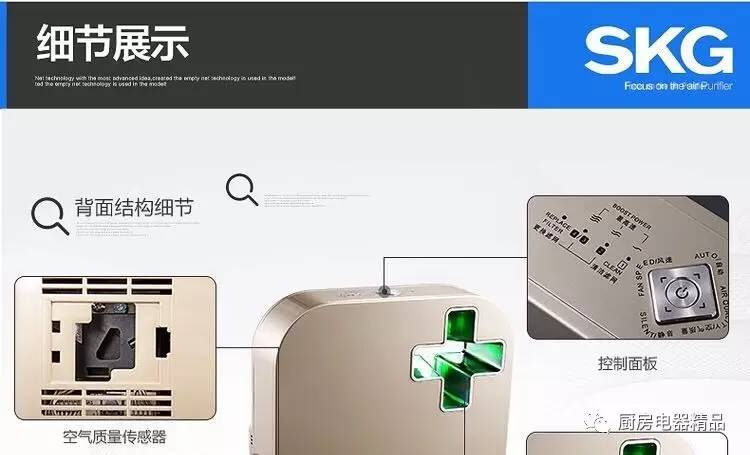 塑料制品对人体的危害及空气净化器的实际效用