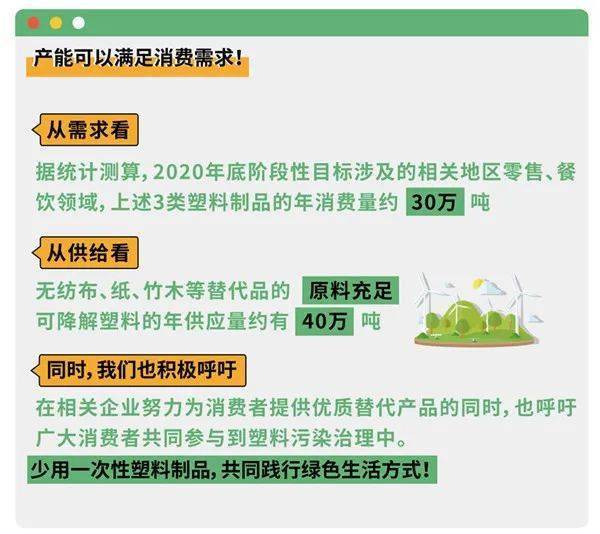 塑料制品的危害，隐形的环境与健康威胁