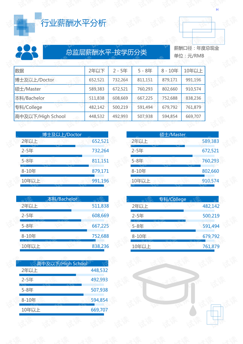 塑料制品，安全与毒性的深度剖析