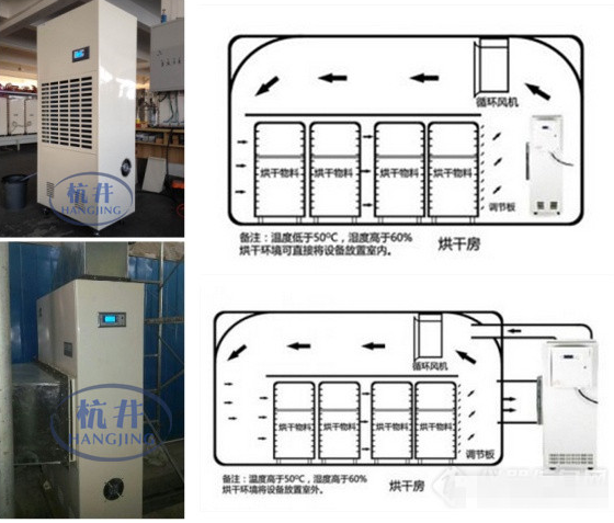 塑料制品烘干过程中的温度控制，为何不能超过100℃