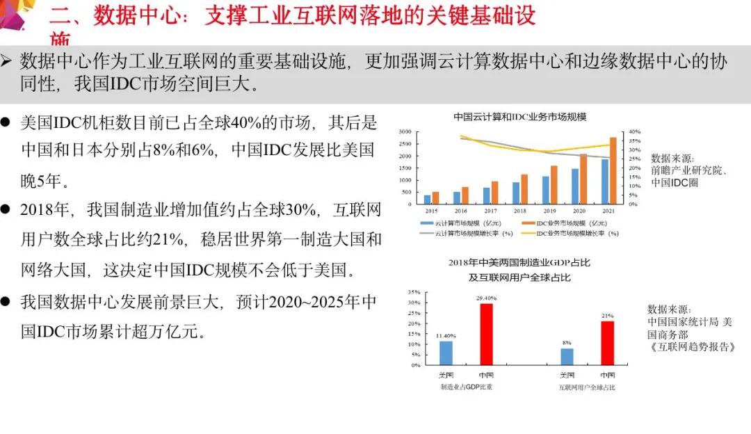 塑料制品行业数字化转型的加速器，软件应用的深度剖析
